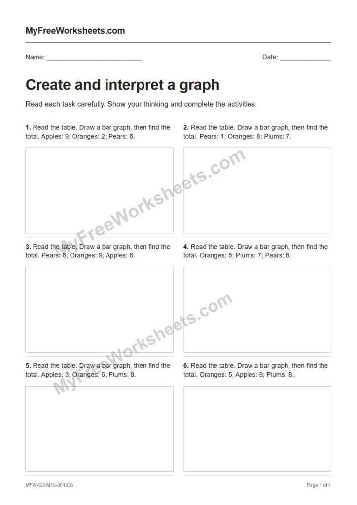Create and interpret a graph worksheet preview