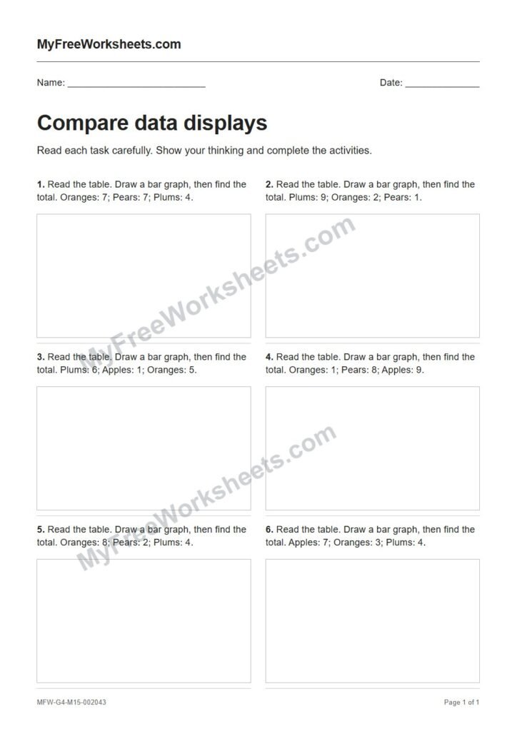 Compare data displays worksheet preview